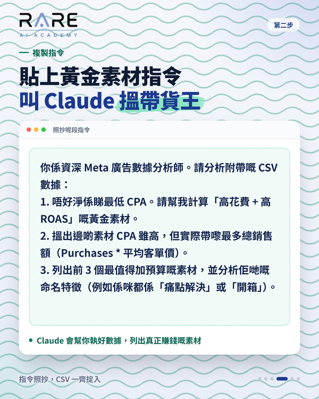 第二步:貼上分析指令,請 Claude 找出花費高而且回報高的素材,並列出最值得加預算的三個