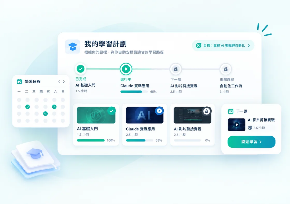 個人學習計劃：按目標排好課程次序，顯示進度同下一課